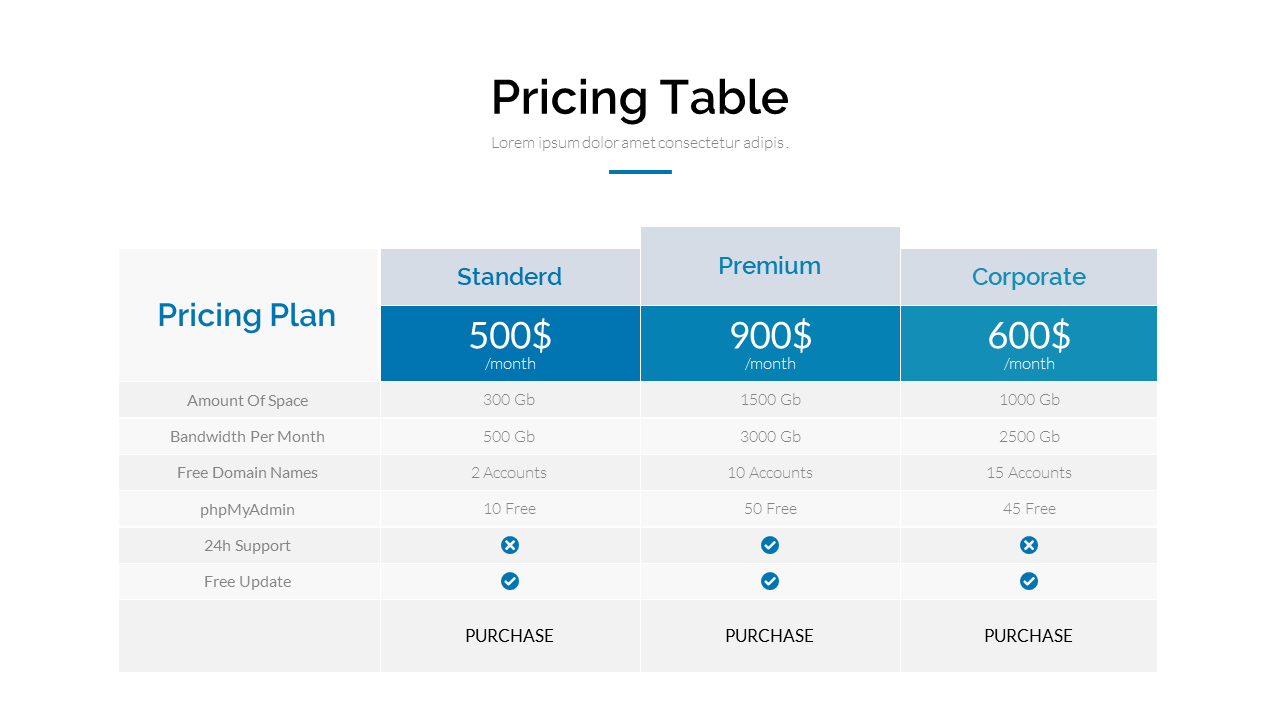 Business Proposal PowerPoint Presentation Template by williamhenry989